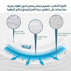Protège matelas imperméable avec Élastiques : Une Protection Totale et Confortable - Protège Matelas Imperméable Dwirty Maroc